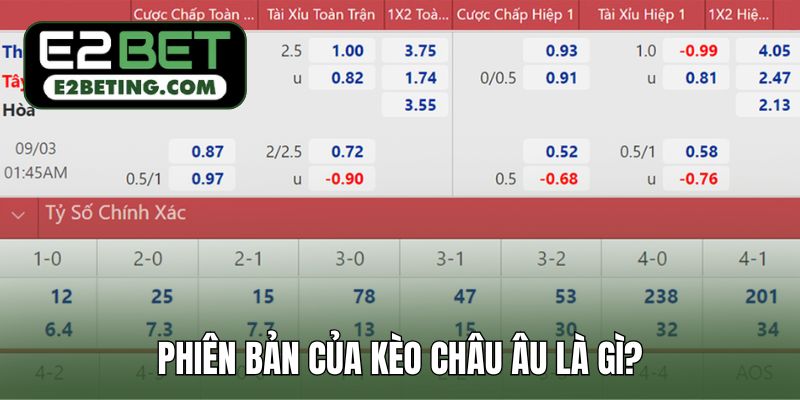 Những phiên bản được ưa chuộng của kèo châu Âu là gì?