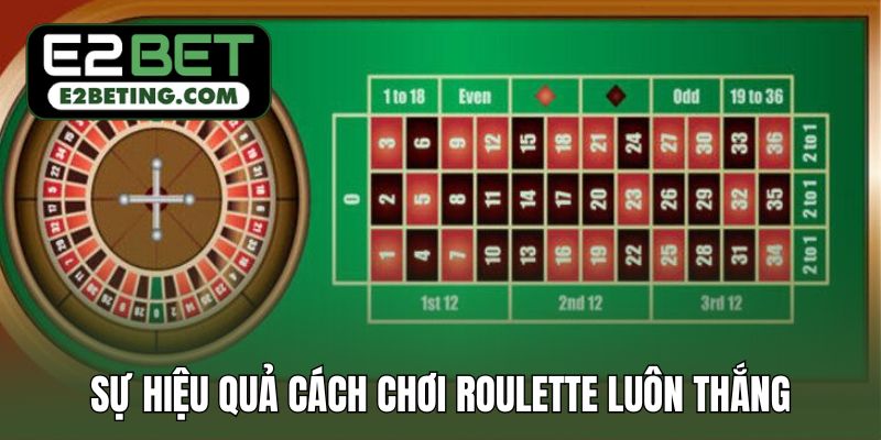 Sự hiệu quả thật sự sau cách chơi Roulette luôn thắng